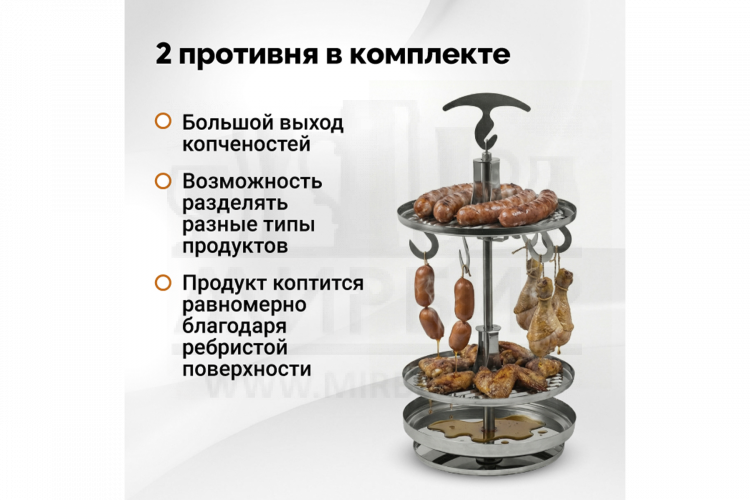 Коптильня Hanhi с функцией шашлычницы, 20 л.