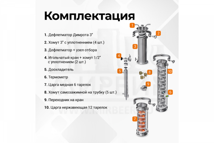 Самогонный аппарат Domspirt 2 (18 тарелок медь+нерж) 37л. без ТЭНа