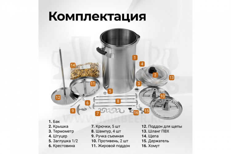 Коптильня Hanhi с функцией шашлычницы, 20 л.