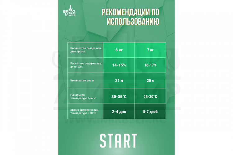 Спиртовые дрожжи Bragman "Start", 90 г