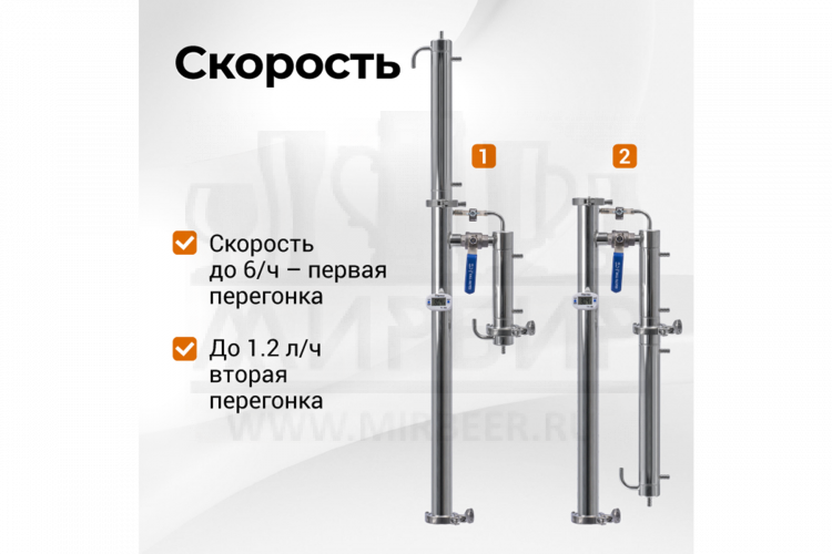 Колонна Родник 4 на 1,5 дюйма