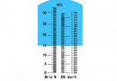 Рефрактометр ATC 120 (0...32) Пиво
