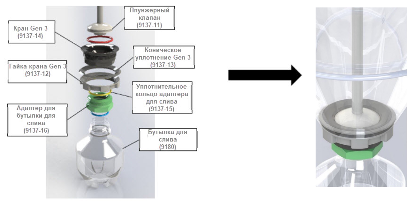 Инструкция по эксплуатации Fermenter King Gen 3, 35 л 1.png