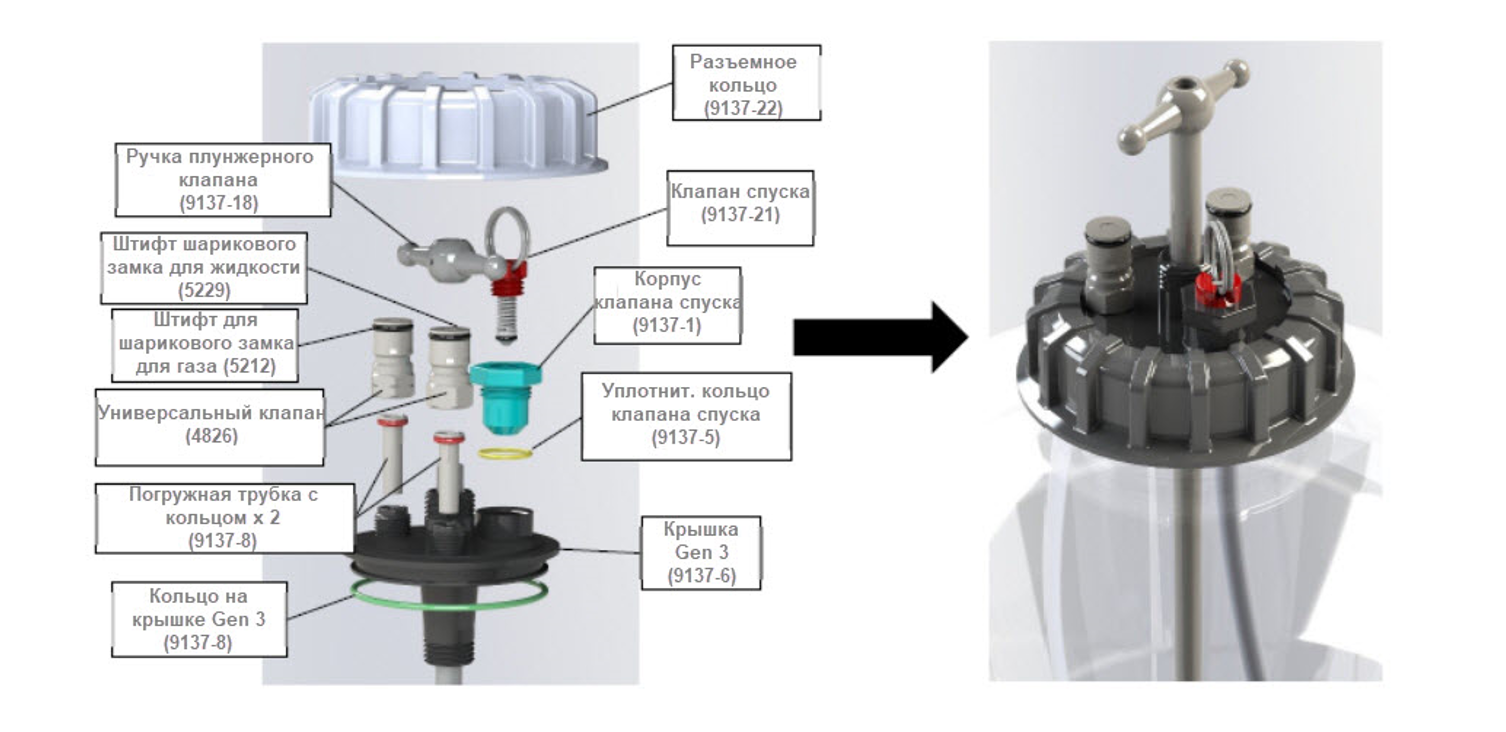 Инструкция по эксплуатации Fermenter King Gen 3, 35 л 3.png